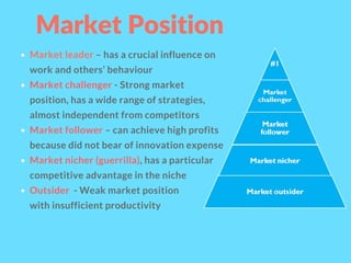 Market Position
Market leader – has a crucial influence on
work and others’ behaviour
Market challenger - Strong market
position, has a wide range of strategies,
almost independent from competitors
Market follower – can achieve high profits
because did not bear of innovation expense
Market nicher (guerrilla), has a particular
competitive advantage in the niche
Outsider - Weak market position
with insufficient productivity
 