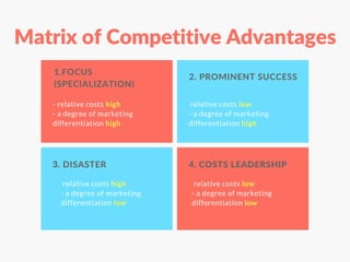 Competition | PDF