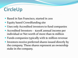 CircleUp
 Based in San Francisco, started in 2011
 Equity based Crowdfunding site
 Uses only Accredited investors to fund companies
 Accredited Investors - $200K annual income per
individual or Net worth of more than $1 million
 Funds companies typically with $1 million revenue
 Investors receive preferred shares issued directly by
the company. These shares represent an ownership
stake in the company.
 