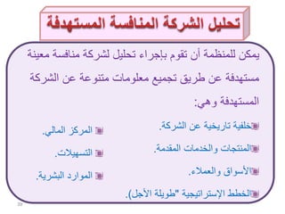 ‫م‬ ‫منافسة‬ ‫لشركة‬ ‫تحليل‬ ‫بإجراء‬ ‫تقوم‬ ‫أن‬ ‫للمنظمة‬ ‫يمكن‬‫عينة‬
‫الشرك‬ ‫عن‬ ‫متنوعة‬ ‫معلومات‬ ‫تجميع‬ ‫طريق‬ ‫عن‬ ‫مستهدفة‬‫ة‬
‫وهي‬ ‫المستهدفة‬:
‫الشركة‬ ‫عن‬ ‫تاريخية‬ ‫خلفية‬.
‫المقدمة‬ ‫والخدمات‬ ‫المنتجات‬.
‫والعمالء‬ ‫األسواق‬.
‫اإلستراتيجية‬ ‫الخطط‬"‫األجل‬ ‫طويلة‬.)
39
‫المالي‬ ‫المركز‬.
‫التسهيالت‬.
‫البشرية‬ ‫الموارد‬.
 