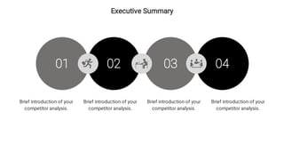 Competitive Analysis Presentation Template | PDF