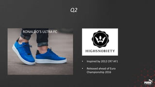 Q2
RONALDO’S ULTRA FC
• Inspired by 2012 CR7 AF1
• Released ahead of Euro
Championship 2016
 