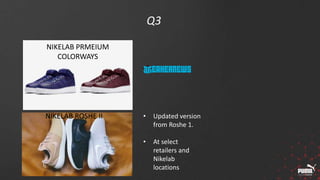 Q3
NIKELAB PRMEIUM
COLORWAYS
NIKELAB ROSHE II • Updated version
from Roshe 1.
• At select
retailers and
Nikelab
locations
 