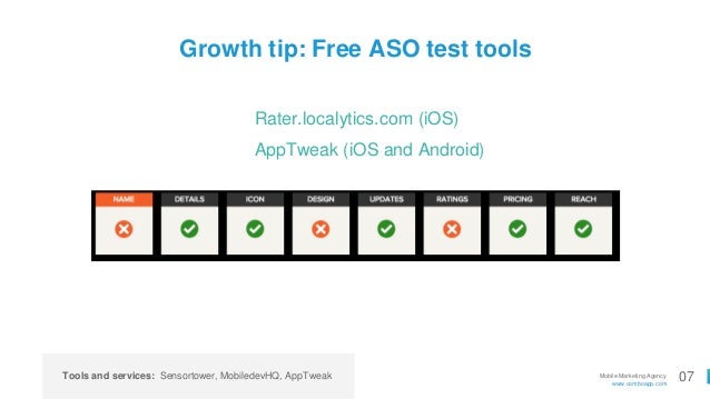 Competitive analysis for mobile apps.pptx