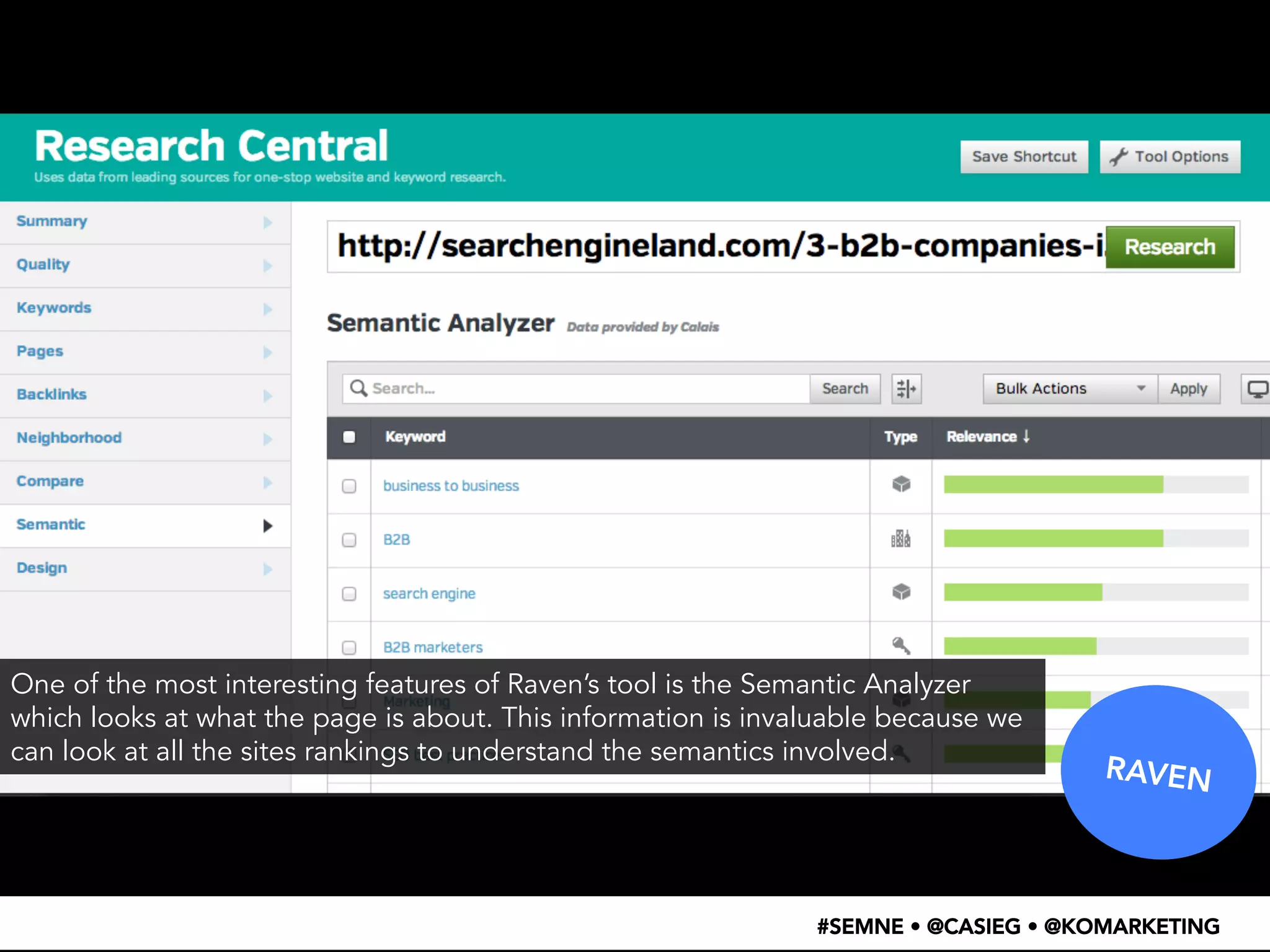 RAVEN 
One of the most interesting features of Raven’s tool is the Semantic Analyzer 
which looks at what the page is about. This information is invaluable because we 
can look at all the sites rankings to understand the semantics involved. 
#SEMNE • @CASIEG • @KOMARKETING 
 