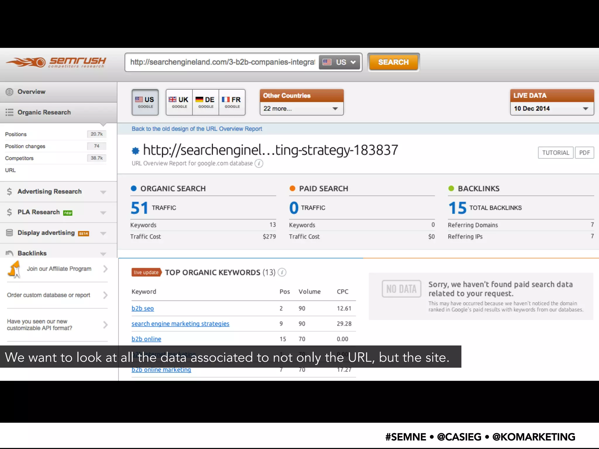 We want to look at all the data associated to not only the URL, but the site. 
#SEMNE • @CASIEG • @KOMARKETING 
 