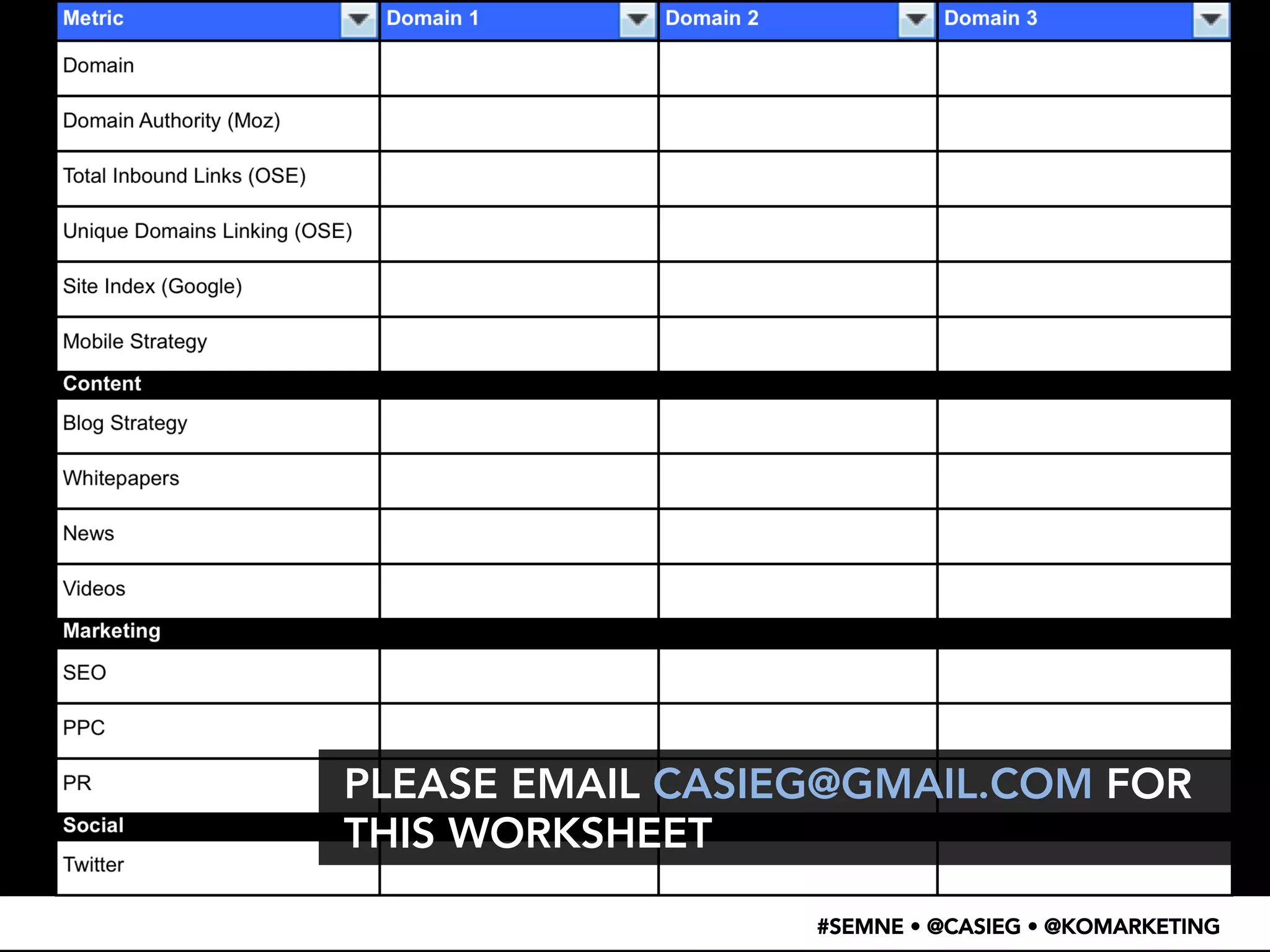 PLEASE EMAIL CASIEG@GMAIL.COM FOR 
THIS WORKSHEET 
#SEMNE • @CASIEG • @KOMARKETING 
 