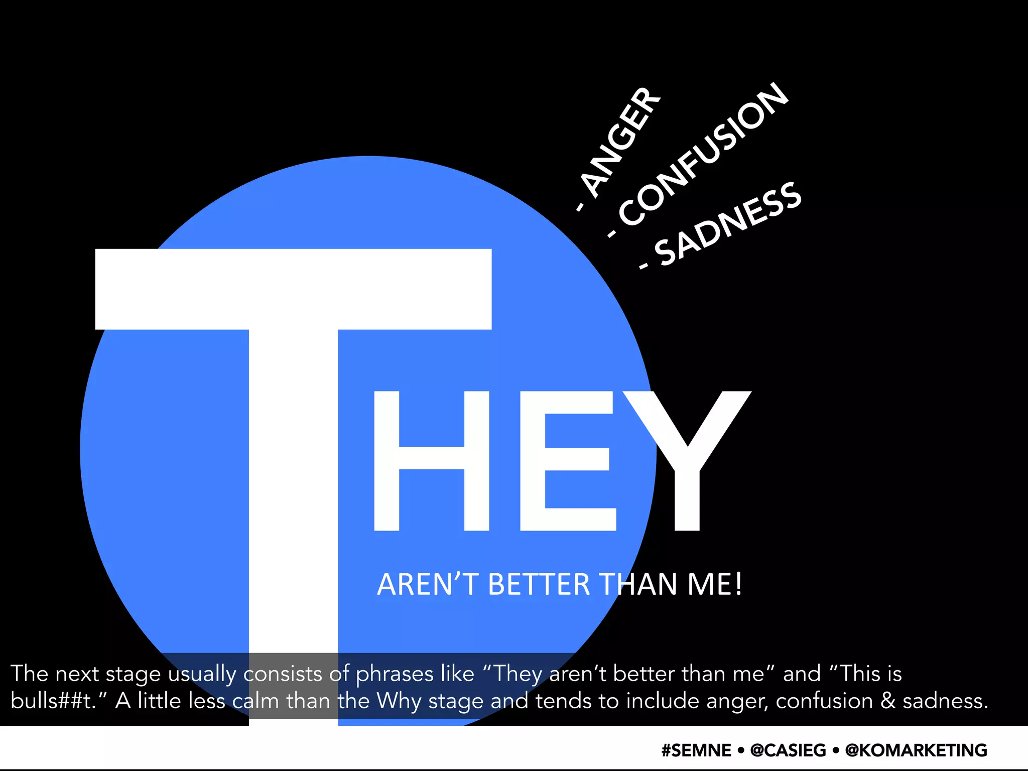 T 
HEY 
AREN’T 
BETTER 
THAN 
ME! 
The next stage usually consists of phrases like “They aren’t better than me” and “This is 
bulls##t.” A little less calm than the Why stage and tends to include anger, confusion & sadness. 
#SEMNE • @CASIEG • @KOMARKETING 
 
