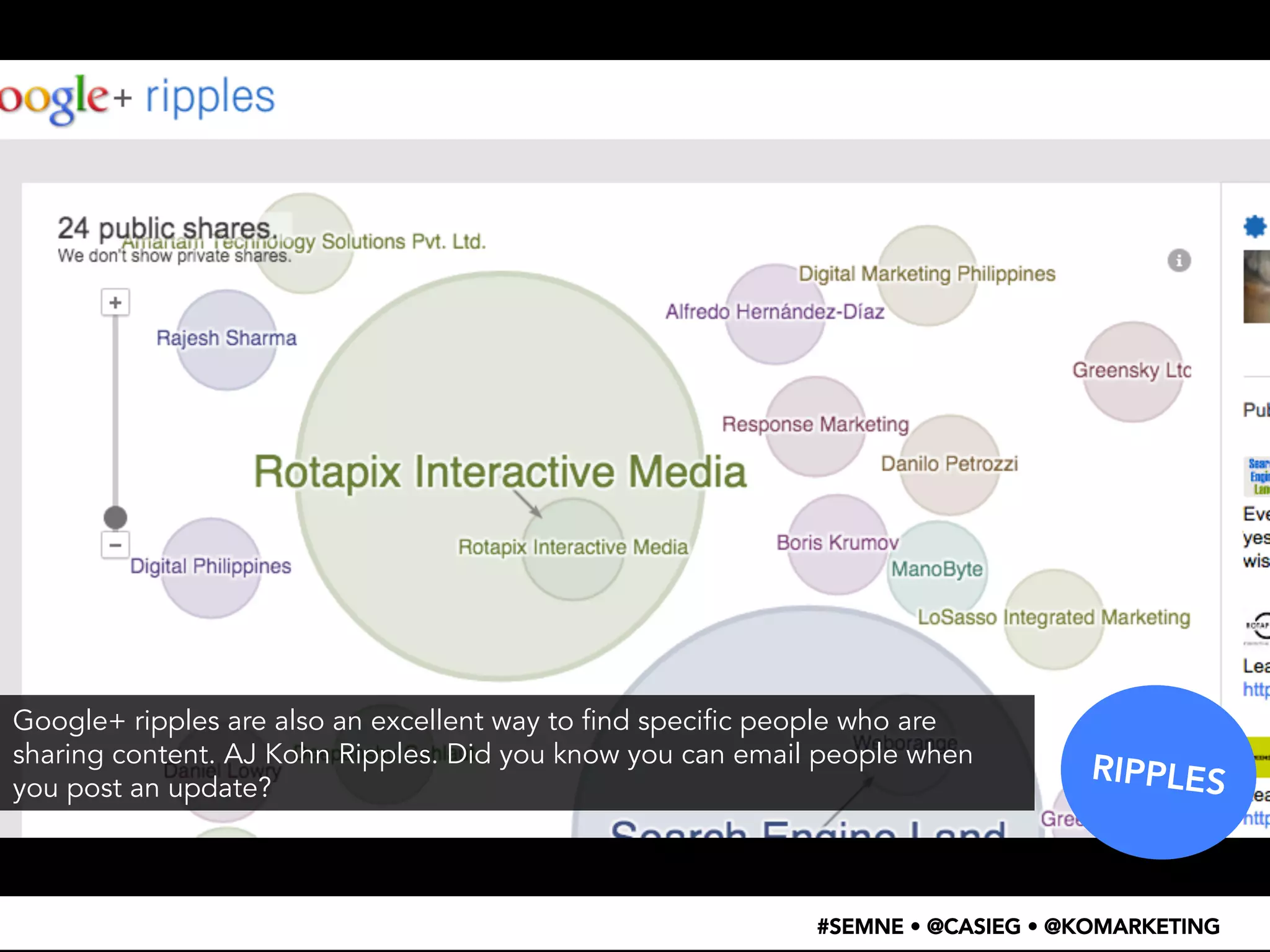 RIPPLES 
Google+ ripples are also an excellent way to find specific people who are 
sharing content. AJ Kohn Ripples. Did you know you can email people when 
you post an update? 
#SEMNE • @CASIEG • @KOMARKETING 
 