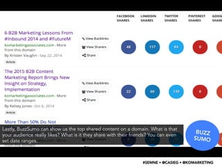 BUZZ 
SUMO 
Lastly, BuzzSumo can show us the top shared content on a domain. What is that 
your audience really likes? Wha...