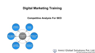 Digital Marketing Training
Competitive Analysis For SEO
 
