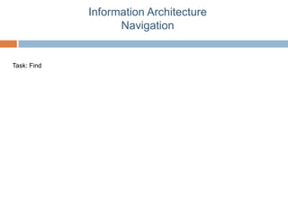 Information Architecture
                   Navigation


Task: Find
 