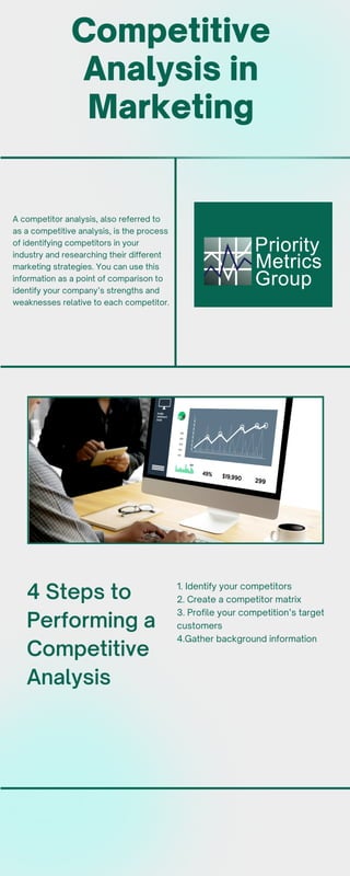 Competitive Analysis in Marketing.pdf