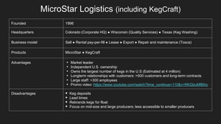 Competitive Analysis of U.S. Keg Rental and Lease Providers | PPTX
