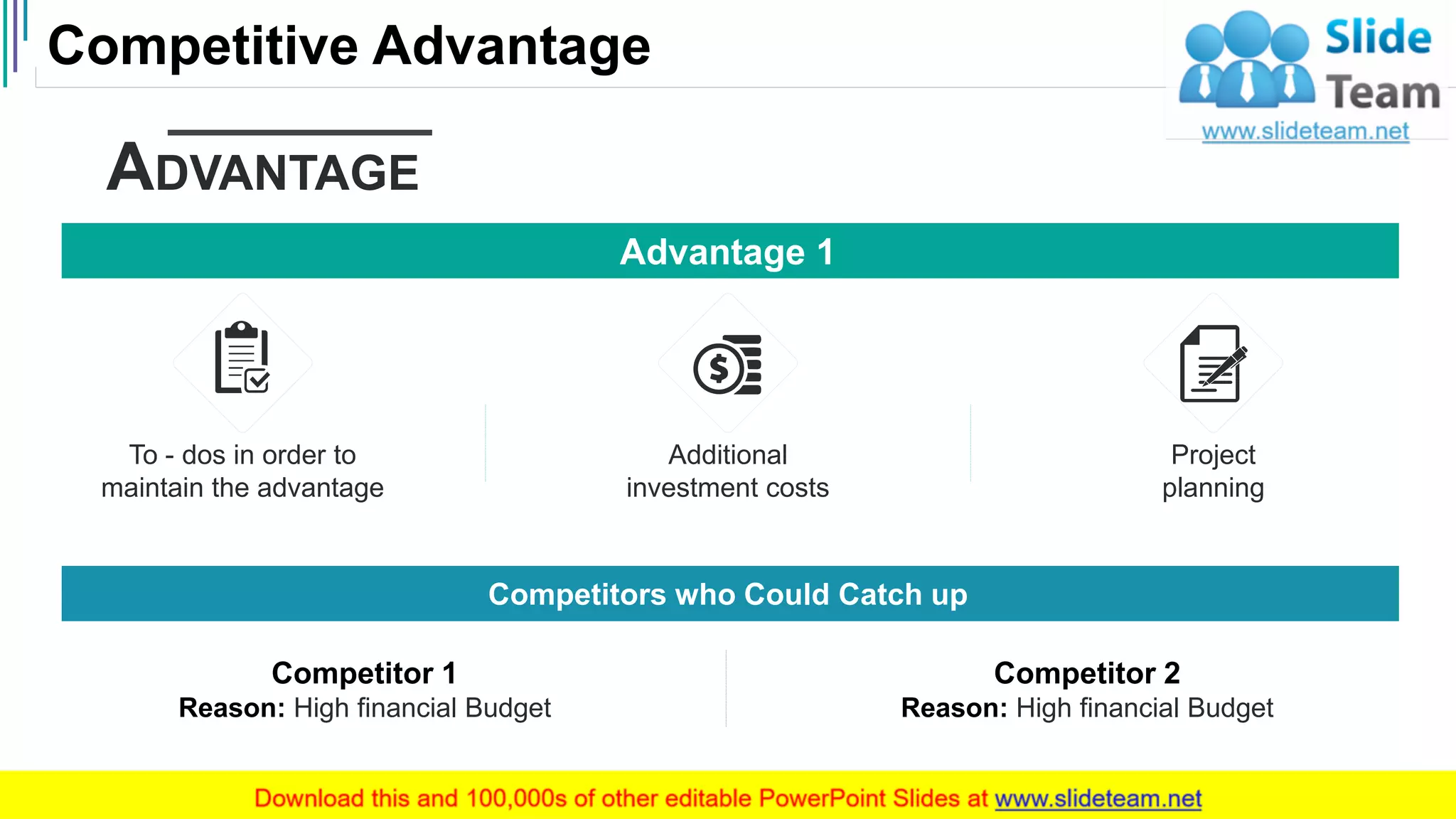 Competitive Advantage
19
Competitors who Could Catch up
Competitor 2
Reason: High financial Budget
Competitor 1
Reason: High financial Budget
Advantage 1
Additional
investment costs
Project
planning
To - dos in order to
maintain the advantage
ADVANTAGE
 