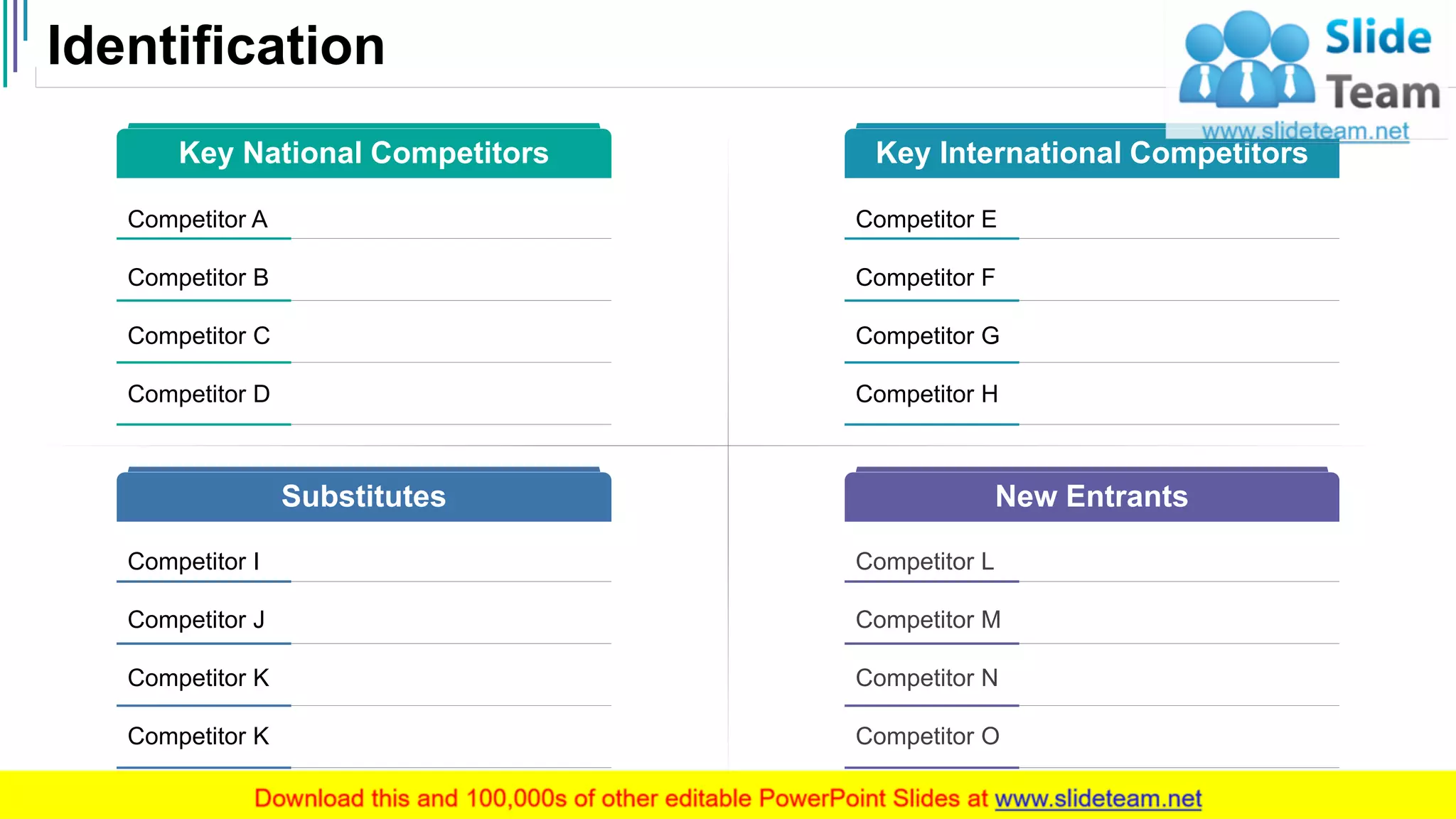 Identification
2
Key International CompetitorsKey National Competitors
Substitutes New Entrants
Competitor L
Competitor M
Competitor N
Competitor O
Competitor I
Competitor J
Competitor K
Competitor K
Competitor E
Competitor F
Competitor G
Competitor H
Competitor A
Competitor B
Competitor C
Competitor D
 