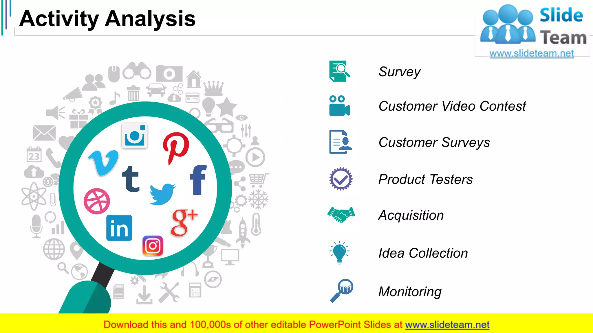 Activity Analysis
22
Monitoring
Survey
Customer Video Contest
Customer Surveys
Product Testers
Acquisition
Idea Collection
 