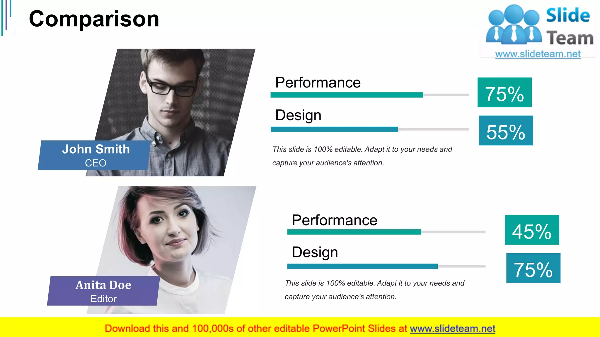 Comparison
38
John Smith
CEO
Anita Doe
Editor
Performance
Design
75%
55%
This slide is 100% editable. Adapt it to your needs and
capture your audience's attention.
Performance
Design
45%
75%This slide is 100% editable. Adapt it to your needs and
capture your audience's attention.
 