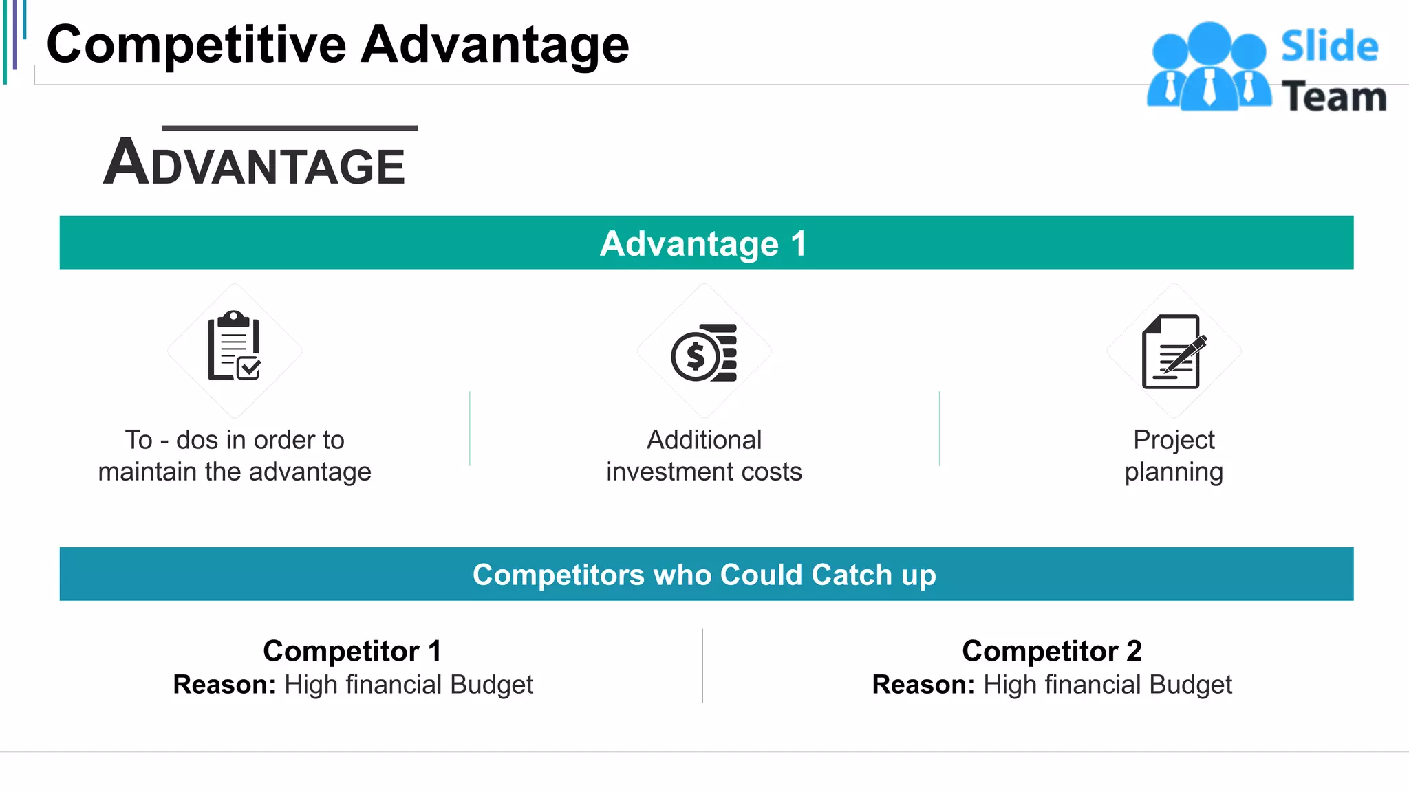 Competitive Advantage
19
Competitors who Could Catch up
Competitor 2
Reason: High financial Budget
Competitor 1
Reason: High financial Budget
Advantage 1
Additional
investment costs
Project
planning
To - dos in order to
maintain the advantage
ADVANTAGE
 