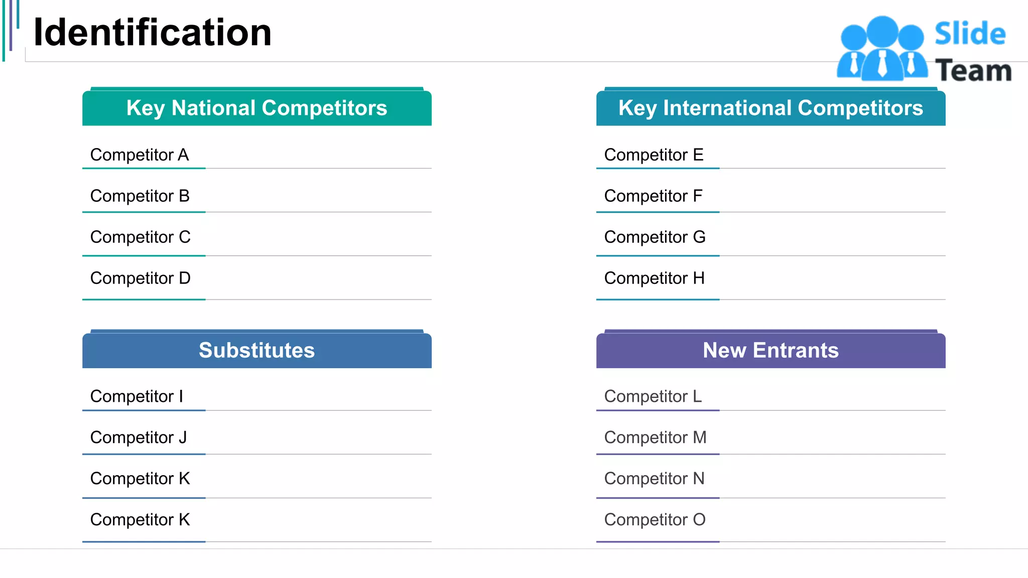 Identification
2
Key International Competitors
Key National Competitors
Substitutes New Entrants
Competitor L
Competitor M
Competitor N
Competitor O
Competitor I
Competitor J
Competitor K
Competitor K
Competitor E
Competitor F
Competitor G
Competitor H
Competitor A
Competitor B
Competitor C
Competitor D
 