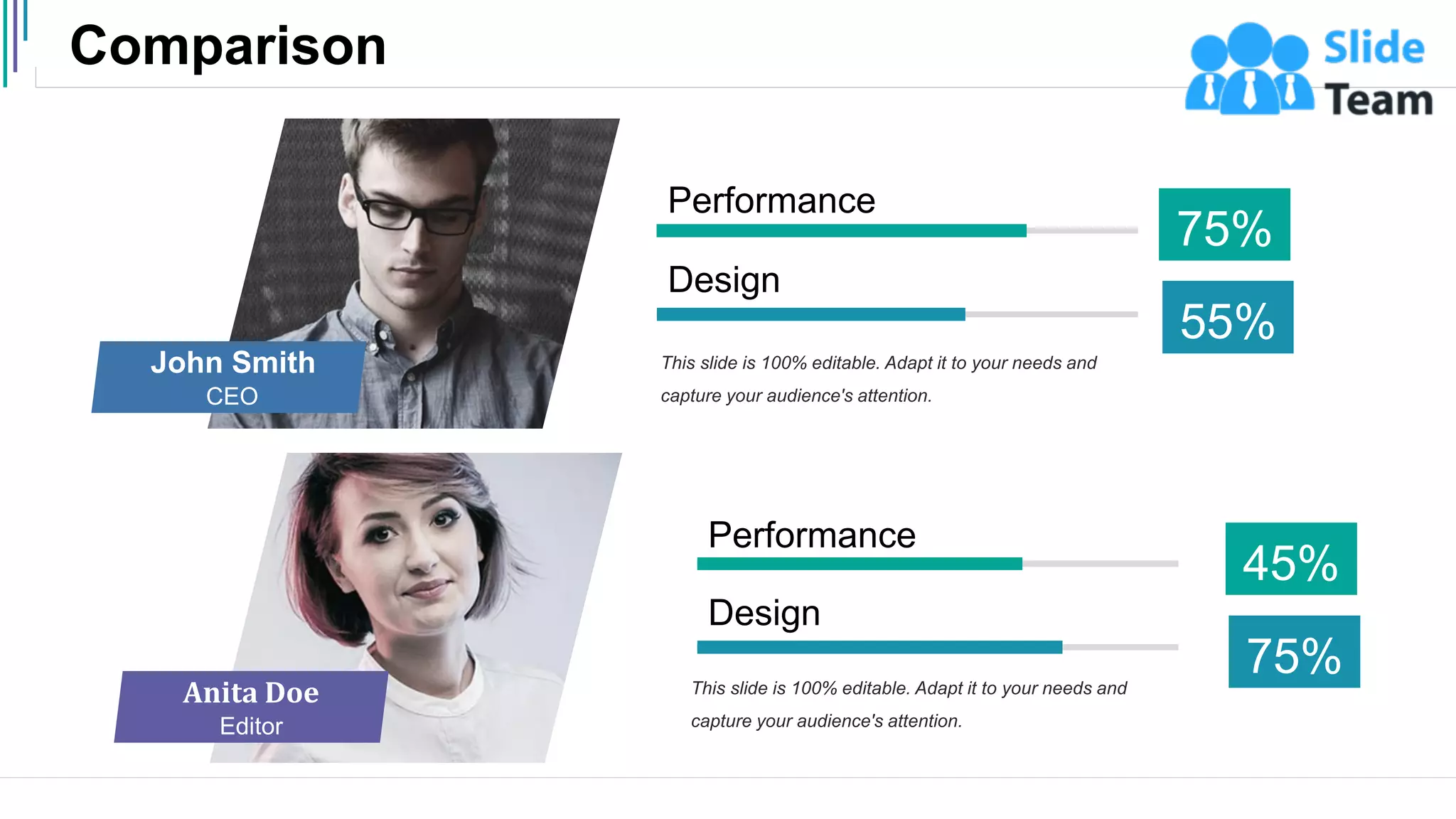 Comparison
38
John Smith
CEO
Anita Doe
Editor
Performance
Design
75%
55%
This slide is 100% editable. Adapt it to your needs and
capture your audience's attention.
Performance
Design
45%
75%
This slide is 100% editable. Adapt it to your needs and
capture your audience's attention.
 