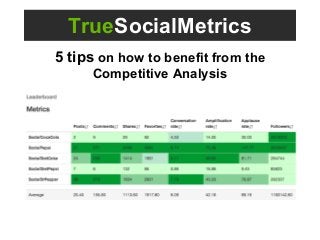 TrueSocialMetrics
5 tips on how to benefit from the
Competitive Analysis
 