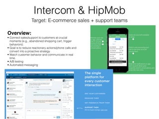 Intercom & HipMob
Target: E-commerce sales + support teams
Overview:
• Connect sales/support to customers at crucial
momen...
