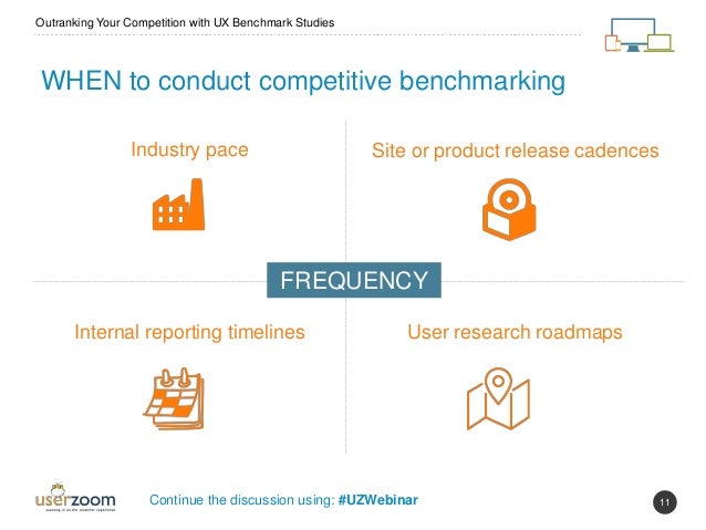 benchmark competitors