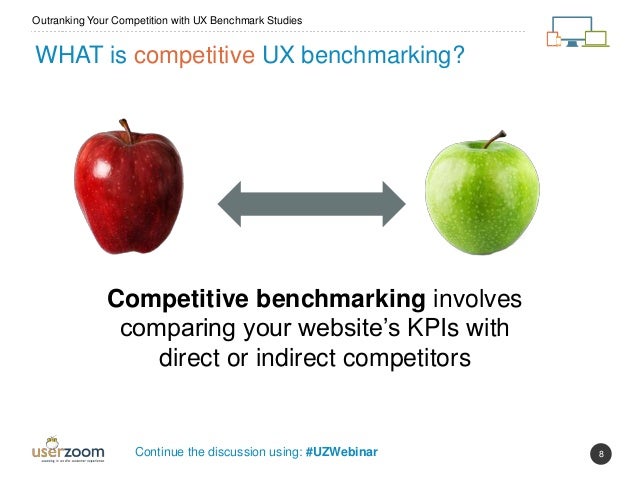 benchmark competitors