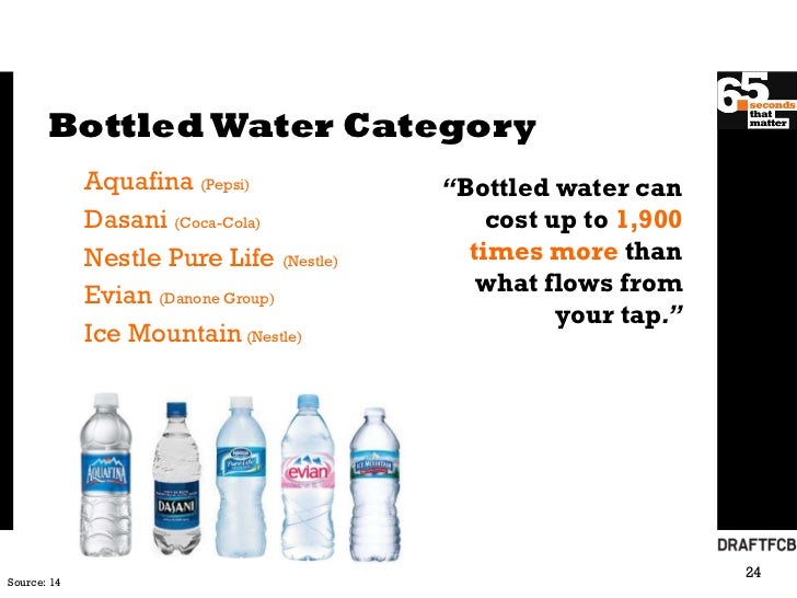 Competitive Beverage Landscape 8 4 11
