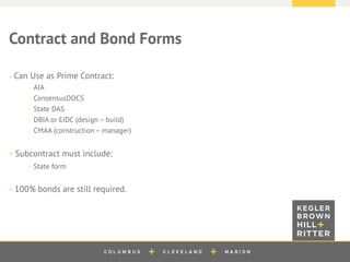 Competitive Bidding | PDF