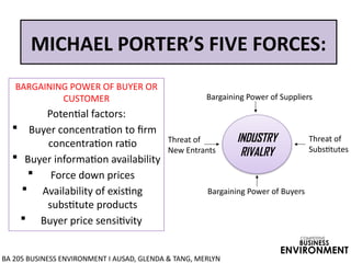 INDUSTRY
RIVALRY
Bargaining Power of Suppliers
Threat of
Substitutes
Bargaining Power of Buyers
Threat of
New Entrants
MICHAEL PORTER’S FIVE FORCES:
BARGAINING POWER OF BUYER OR
CUSTOMER
Potential factors:
 Buyer concentration to firm
concentration ratio
 Buyer information availability
 Force down prices
 Availability of existing
substitute products
 Buyer price sensitivity
BA 205 BUSINESS ENVIRONMENT I AUSAD, GLENDA & TANG, MERLYN
COMPETITIVE
BUSINESS
ENVIRONMENT
 