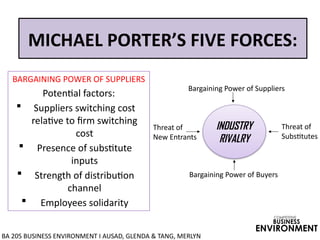 INDUSTRY
RIVALRY
Bargaining Power of Suppliers
Threat of
Substitutes
Bargaining Power of Buyers
Threat of
New Entrants
MICHAEL PORTER’S FIVE FORCES:
BARGAINING POWER OF SUPPLIERS
Potential factors:
 Suppliers switching cost
relative to firm switching
cost
 Presence of substitute
inputs
 Strength of distribution
channel
 Employees solidarity
BA 205 BUSINESS ENVIRONMENT I AUSAD, GLENDA & TANG, MERLYN
COMPETITIVE
BUSINESS
ENVIRONMENT
 