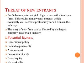 Competitive business environment ppt | PPTX