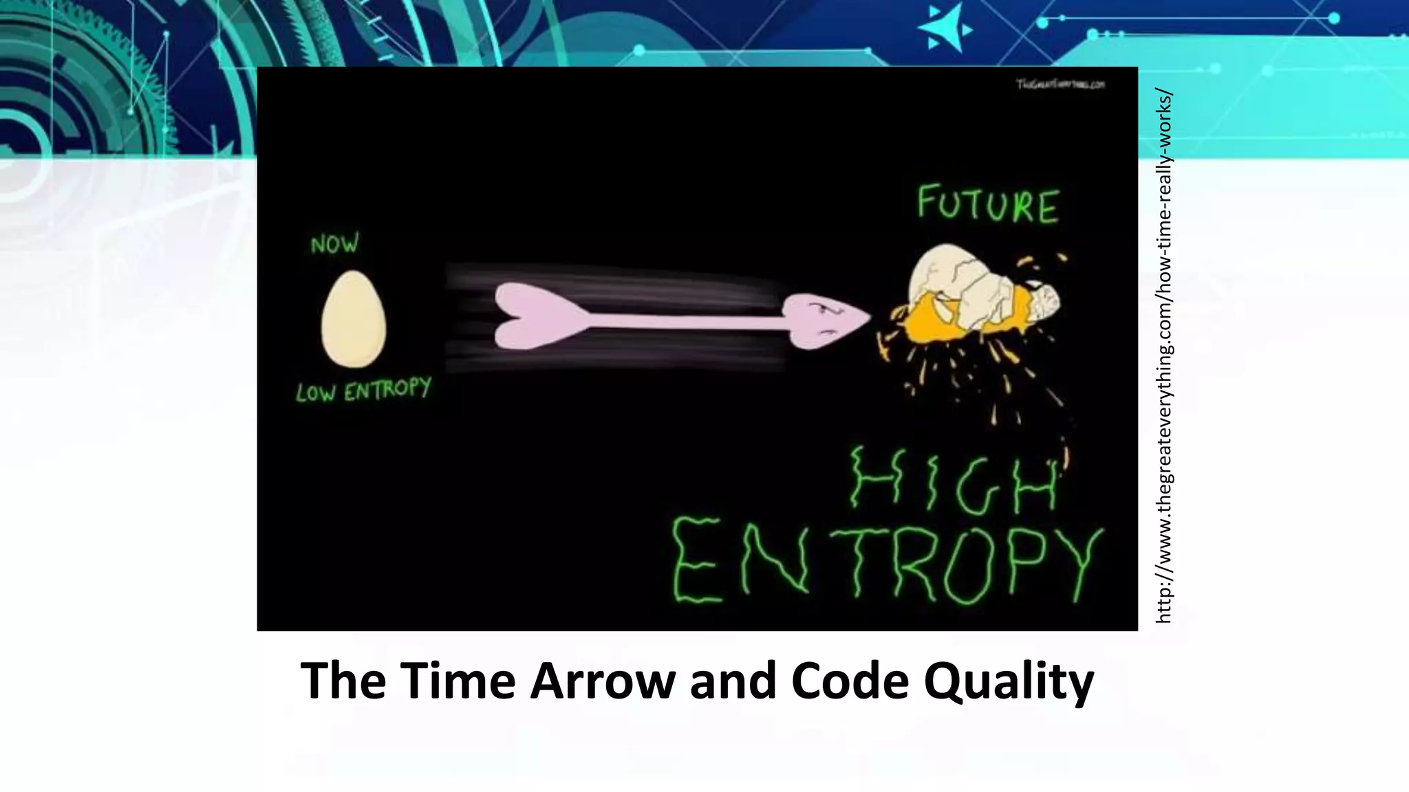 The Time Arrow and Code Quality
http://www.thegreateverything.com/how-time-really-works/
 