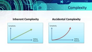 Complexity
Inherent Complexity Accidental Complexity
Complexity
Adding
features
Complexity
Adding
features
 