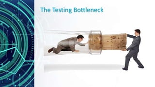 The Testing Bottleneck
 