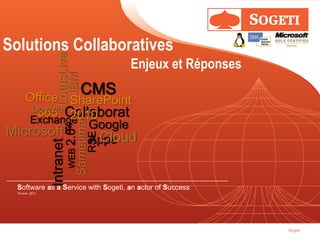 Solutions CollaborativesEnjeux et Réponses IBM LotusLive CMS Office 365 SharePoint 2010 Collaboratif Domino Exchange Google Apps Microsoft Cloud RSE Sametime WEB 2.0 Intranet Software as aService with Sogeti, an actor of Success 19 Avril. 2011 