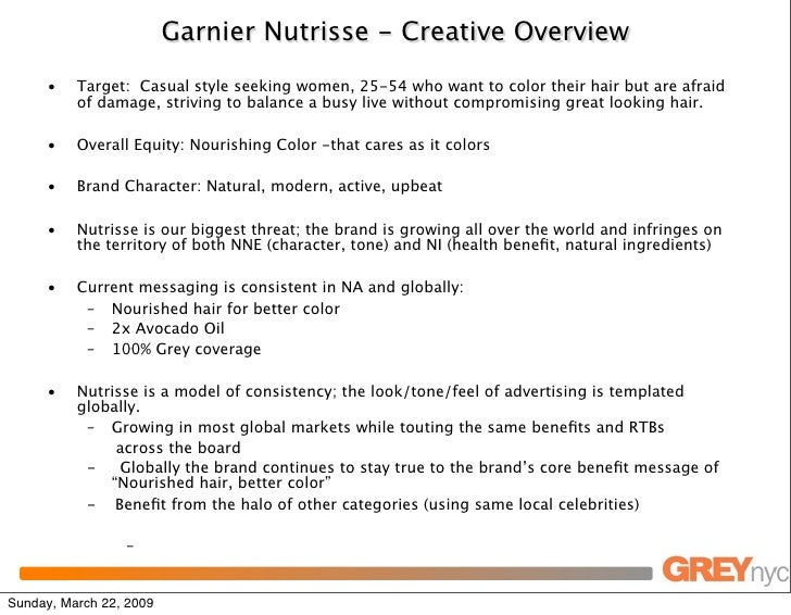 Competitive Creative Overview Master Final Copy.Key
