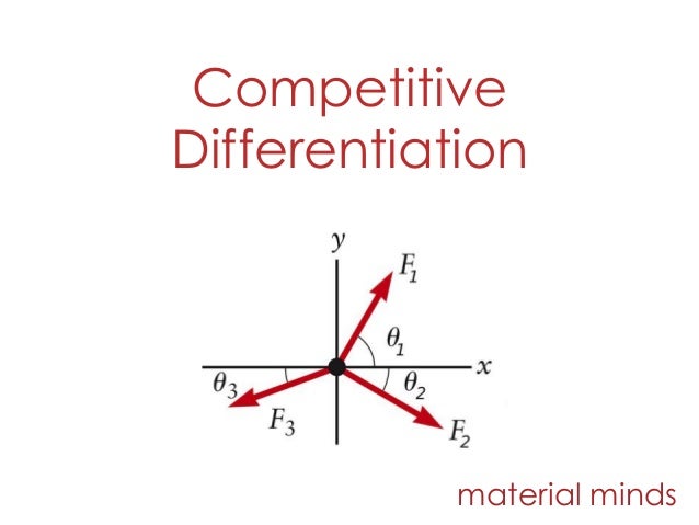 Competitive Differentiation