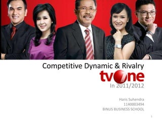Competitive Dynamic & Rivalry
1
In 2011/2012
Haris Suhendra
1140003494
BINUS BUSINESS SCHOOL
 