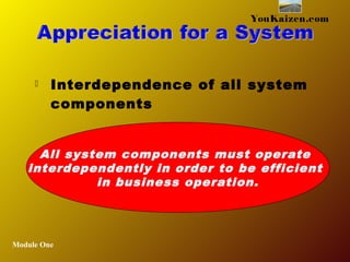 Interdependence of all system
components
Module One
YouKaizen.com
All system components must operate
interdependently in order to be efficient
in business operation.
 