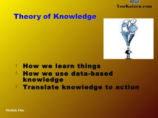  How we learn things
 How we use data-based
knowledge
 Translate knowledge to action
Module One
YouKaizen.com
 