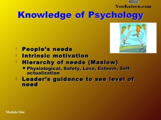  People’s needsPeople’s needs
 Intrinsic motivationIntrinsic motivation
 Hierarchy of needs (Maslow)Hierarchy of needs (Maslow)
 Physiological, Safety, Love, Esteem, Self-Physiological, Safety, Love, Esteem, Self-
actualizationactualization
 Leader’s guidance to see level ofLeader’s guidance to see level of
needneed
Module One
YouKaizen.com
 