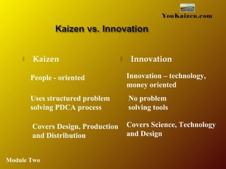  Kaizen  Innovation
People - oriented Innovation – technology,
money oriented
Uses structured problem
solving PDCA process
No problem
solving tools
Covers Design, Production
and Distribution
Covers Science, Technology
and Design
YouKaizen.com
Module Two
 