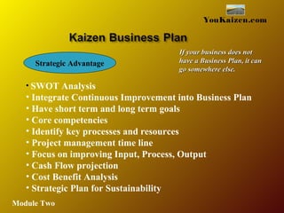 YouKaizen.com
• SWOT Analysis
• Integrate Continuous Improvement into Business Plan
• Have short term and long term goals
• Core competencies
• Identify key processes and resources
• Project management time line
• Focus on improving Input, Process, Output
• Cash Flow projection
• Cost Benefit Analysis
• Strategic Plan for Sustainability
Strategic Advantage
If your business does notIf your business does not
have a Business Plan, it canhave a Business Plan, it can
go somewhere else.go somewhere else.
Module Two
 