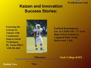 Time
YouKaizen.com
Goal: College &NFL
Football Runningback
Zae ALCEDO #44 - 2nd
Year
High School Scholar at
Campbell Hall, North
Hollywood, Calif.
Fostering his
God-given
Talents with
Continuous
Improvement
Techniques
By Team Effort
with his dad
Milestones
Module Two
 