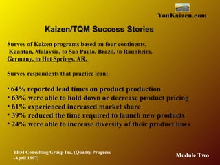YouKaizen.com
TBM Consulting Group Inc. (Quality Progress
-April 1997)
Survey of Kaizen programs based on four continents,
Kuantan, Malaysia, to Sao Paulo, Brazil, to Raunheim,
Germany, to Hot Springs, AR.
Survey respondents that practice lean:
• 64% reported lead times on product production
• 63% were able to hold down or decrease product pricing
• 61% experienced increased market share
• 39% reduced the time required to launch new products
• 24% were able to increase diversity of their product lines
Module Two
 