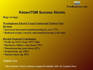 YouKaizen.com
Basic Statistics, Mark J. Kiemele, Stephen R. Schmidt, 1993, Air Academy Press
Huge savings:
Westinghouse Electric Corp/Commercial Nuclear Fuel
Division
• Increased increased manufacturing by over 37%
• Reduced scraps, rework, and manufacturing cycle time
Hewlett Packard (Yokohama)
• Profit up 244% from 1977-1984
• Hardware failure rates down 79%
• Manufacturing costs down 42%
• Productivity up 120%
• Market share up 19%
Module Two
 