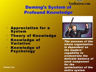  Appreciation for a
System
 Theory of Knowledge
 Knowledge of
Variation
 Knowledge of
Psychology
Module One
YouKaizen.com
The success of the
whole organization
is dependent on
the leaders’
capability to
orchestrate the
delicate balance of
each component
for the
optimization of the
entire system
 